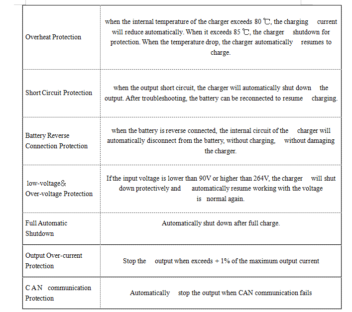 forklift charger forklift charger
