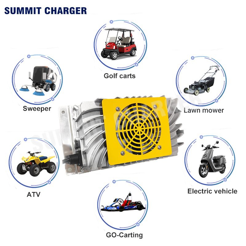 SMCZ1E-1.5KW 6